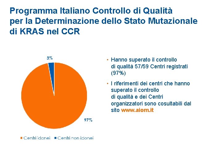 Programma Italiano Controllo di Qualità per la Determinazione dello Stato Mutazionale di KRAS nel