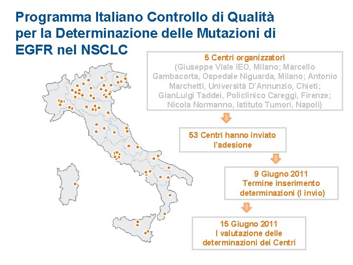 Programma Italiano Controllo di Qualità per la Determinazione delle Mutazioni di EGFR nel NSCLC