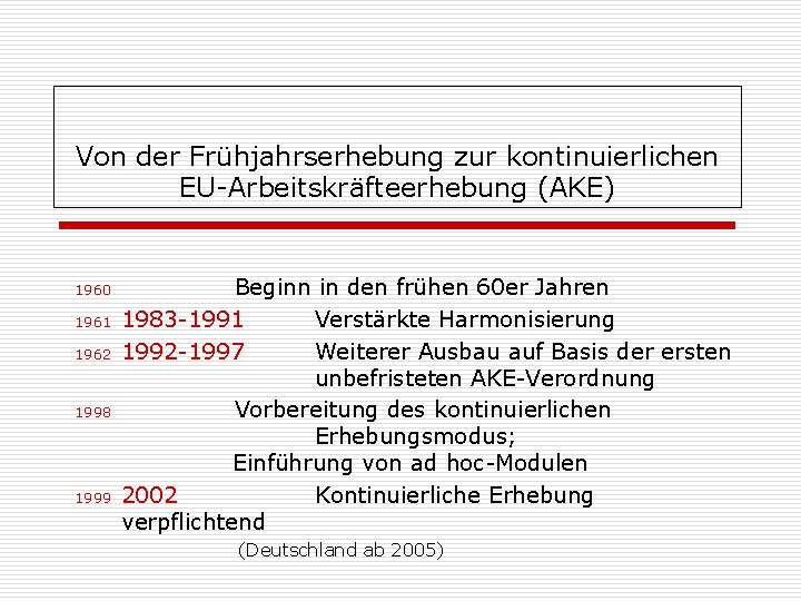 Von der Frühjahrserhebung zur kontinuierlichen EU-Arbeitskräfteerhebung (AKE) 1960 1961 1962 1998 1999 Beginn in