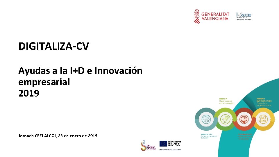 DIGITALIZA-CV Ayudas a la I+D e Innovación empresarial 2019 Jornada CEEI ALCOI, 23 de