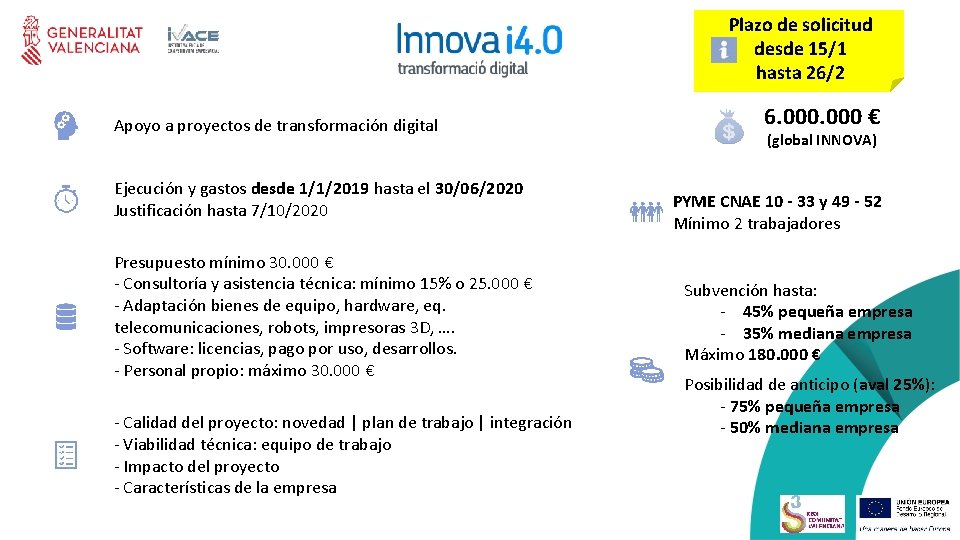 Plazo de solicitud desde 15/1 hasta 26/2 Apoyo a proyectos de transformación digital Ejecución