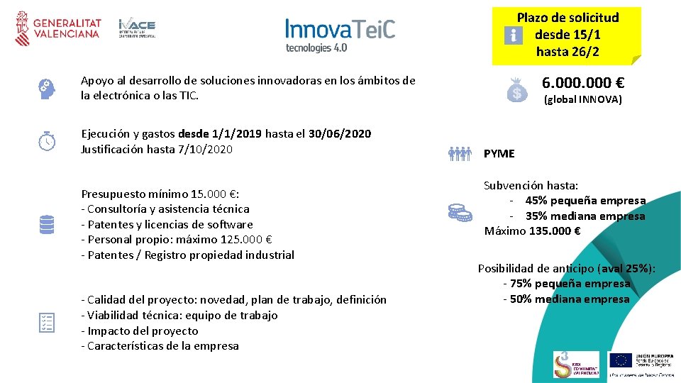 Plazo de solicitud desde 15/1 hasta 26/2 6. 000 € Apoyo al desarrollo de