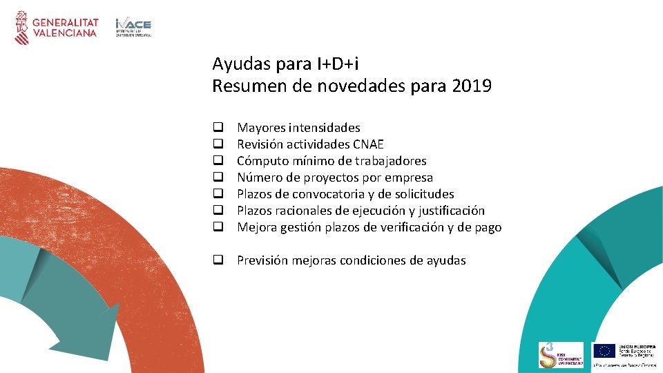 Ayudas para I+D+i Resumen de novedades para 2019 q q q q Mayores intensidades