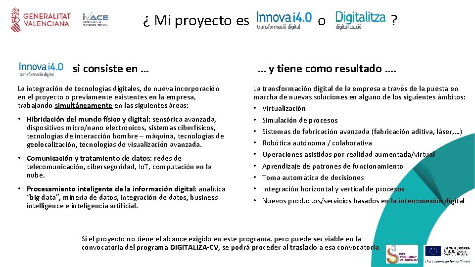 ¿ Mi proyecto es si consiste en … La integración de tecnologías digitales, de