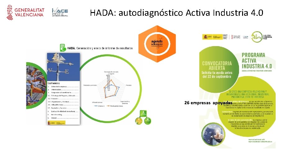 HADA: autodiagnóstico Activa Industria 4. 0 26 empresas apoyadas 