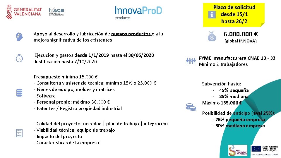 Plazo de solicitud desde 15/1 hasta 26/2 Apoyo al desarrollo y fabricación de nuevos