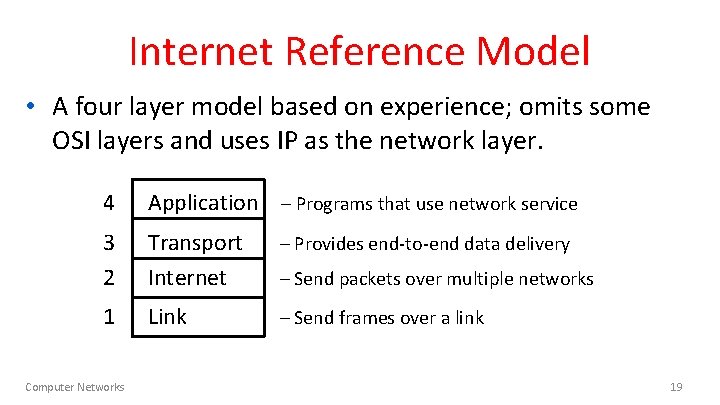 Internet Reference Model • A four layer model based on experience; omits some OSI