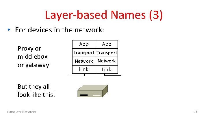 Layer-based Names (3) • For devices in the network: Proxy or middlebox or gateway