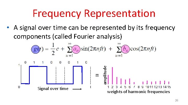 Frequency Representation = Signal over time amplitude • A signal over time can be