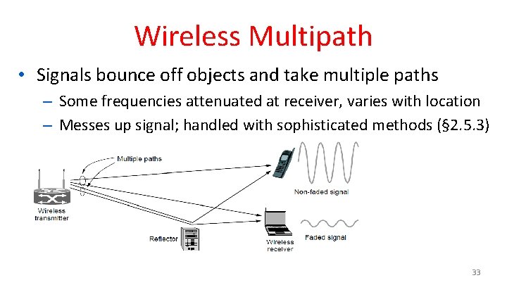 Wireless Multipath • Signals bounce off objects and take multiple paths – Some frequencies