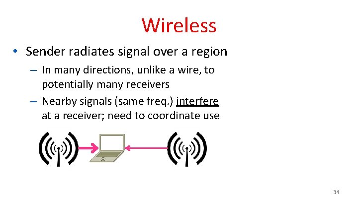 Wireless • Sender radiates signal over a region – In many directions, unlike a