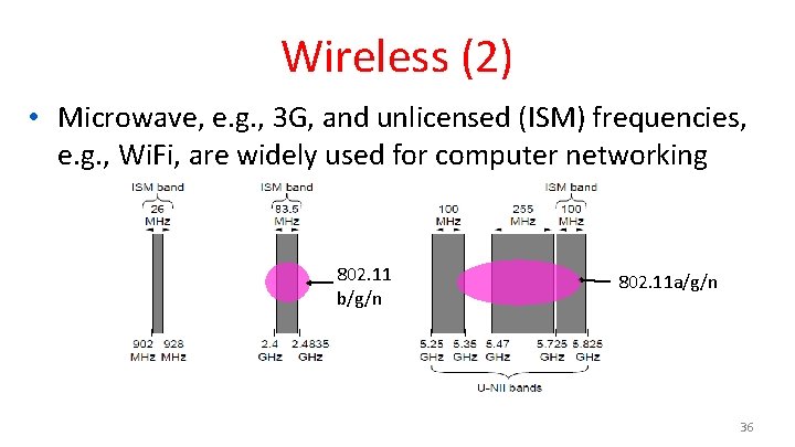 Wireless (2) • Microwave, e. g. , 3 G, and unlicensed (ISM) frequencies, e.