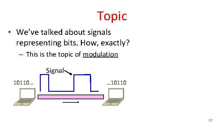 Topic • We’ve talked about signals representing bits. How, exactly? – This is the