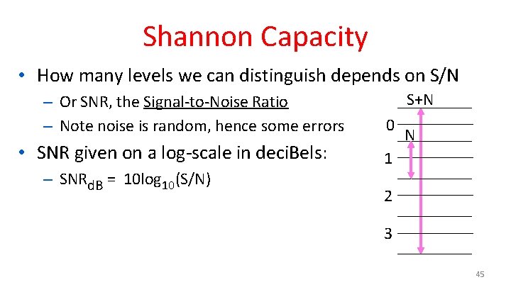 Shannon Capacity • How many levels we can distinguish depends on S/N – Or