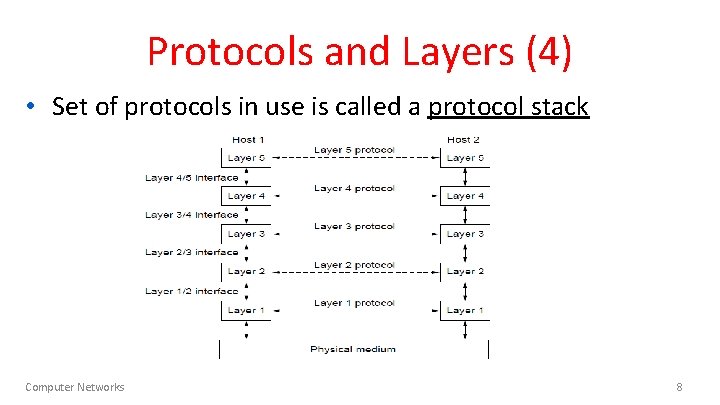 Protocols and Layers (4) • Set of protocols in use is called a protocol