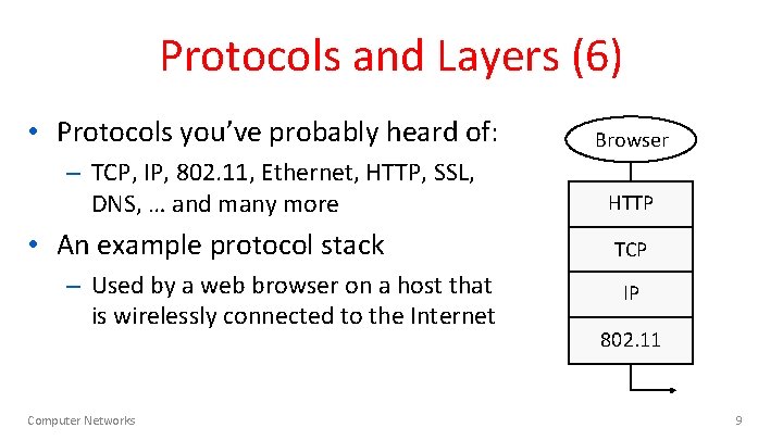 Protocols and Layers (6) • Protocols you’ve probably heard of: – TCP, IP, 802.