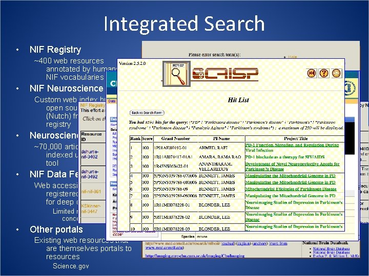 Integrated Search • NIF Registry ~400 web resources annotated by humans with NIF vocabularies