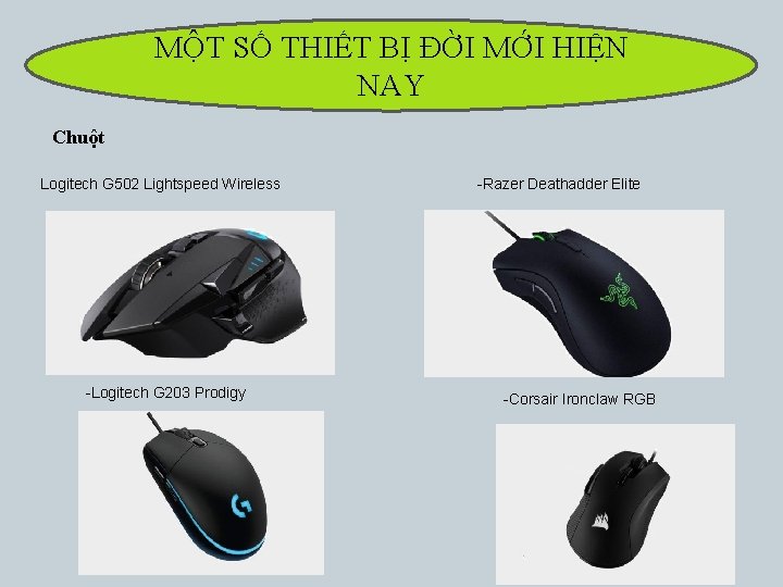 MỘT SỐ THIẾT BỊ ĐỜI MỚI HIỆN NAY Chuột Logitech G 502 Lightspeed Wireless