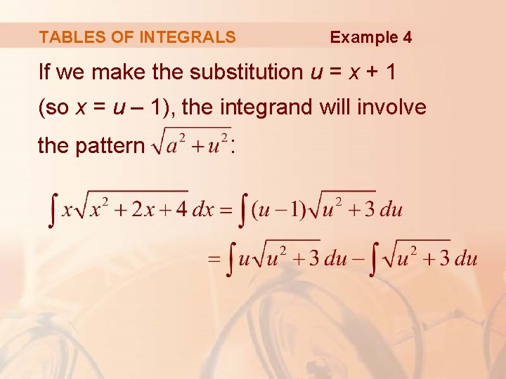 TABLES OF INTEGRALS Example 4 If we make the substitution u = x +