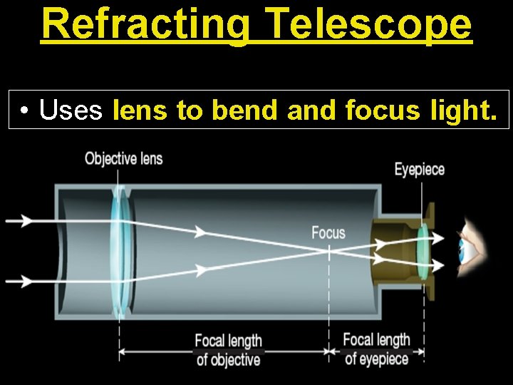 Refracting Telescope • Uses lens to bend and focus light. 