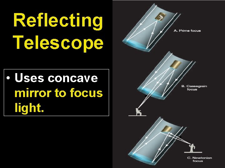 Reflecting Telescope • Uses concave mirror to focus light. 