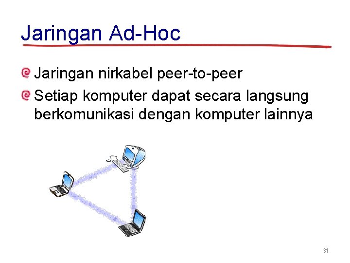 Jaringan Ad-Hoc Jaringan nirkabel peer-to-peer Setiap komputer dapat secara langsung berkomunikasi dengan komputer lainnya