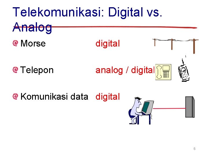 Telekomunikasi: Digital vs. Analog Morse digital Telepon analog / digital Komunikasi data digital 6