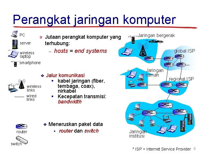 Perangkat jaringan komputer PC Jutaan perangkat komputer yang terhubung: server – wireless laptop Jaringan