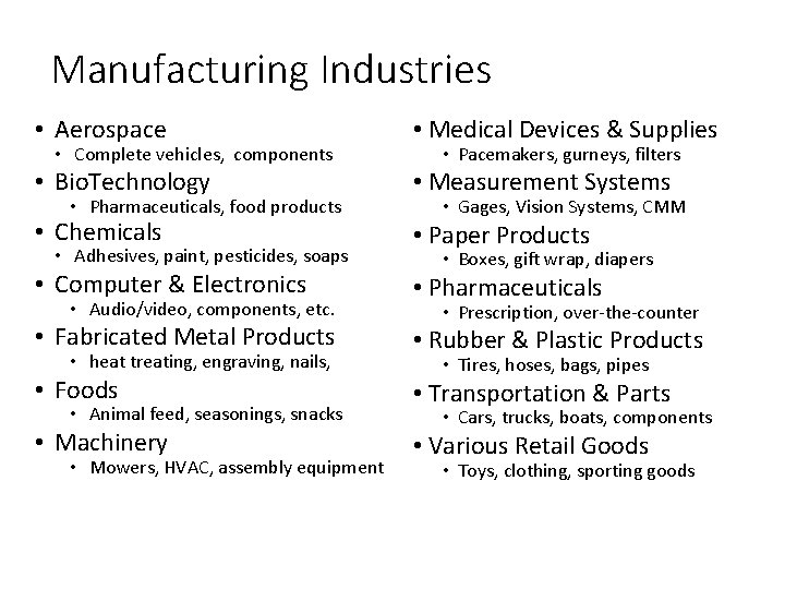 Manufacturing Industries • Aerospace • Medical Devices & Supplies • Bio. Technology • Measurement