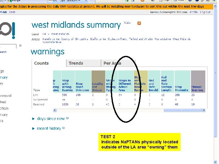 TEST 2 Indicates Na. PTANs physically located outside of the LA area “owning” them