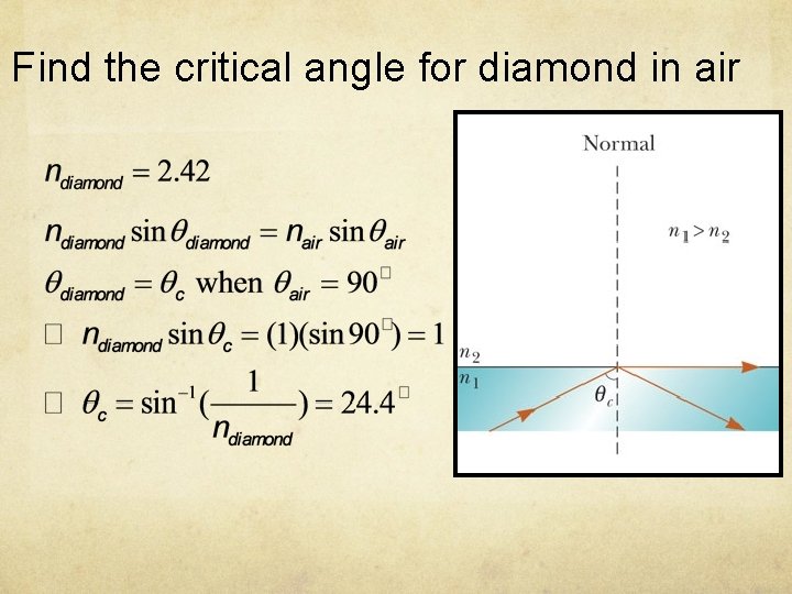 Find the critical angle for diamond in air 