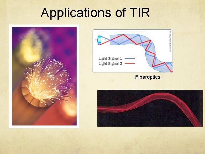 Applications of TIR Fiberoptics 