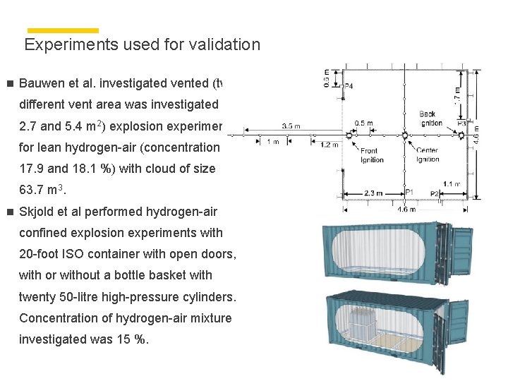 Experiments used for validation n Bauwen et al. investigated vented (two different vent area