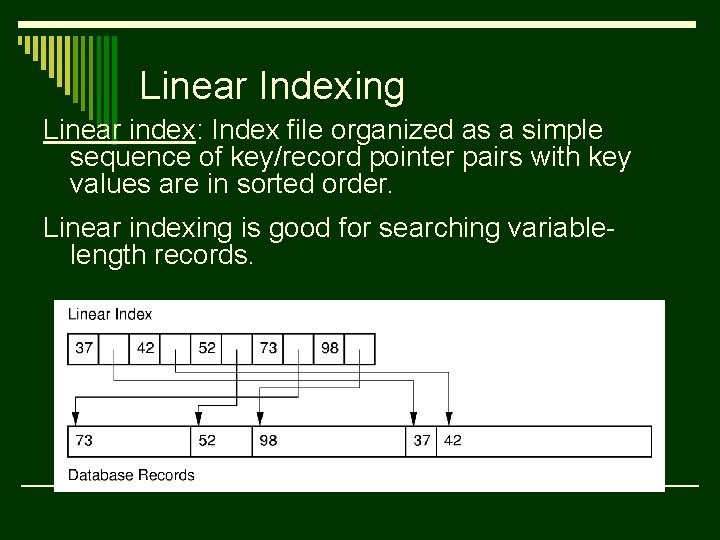 Linear Indexing Linear index: Index file organized as a simple sequence of key/record pointer