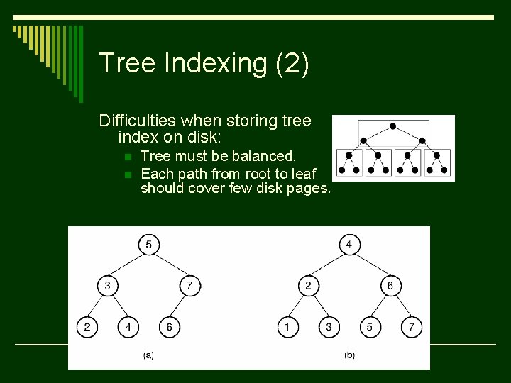Tree Indexing (2) Difficulties when storing tree index on disk: n n Tree must