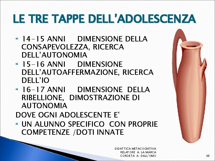 LE TRE TAPPE DELL’ADOLESCENZA 14 -15 ANNI DIMENSIONE DELLA CONSAPEVOLEZZA, RICERCA DELL’AUTONOMIA 15 -16