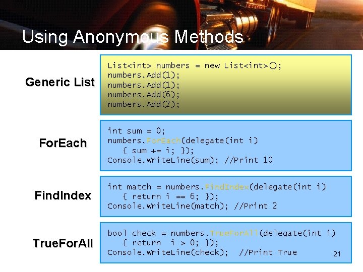 Using Anonymous Methods Generic List For. Each List<int> numbers = new List<int>(); numbers. Add(1);