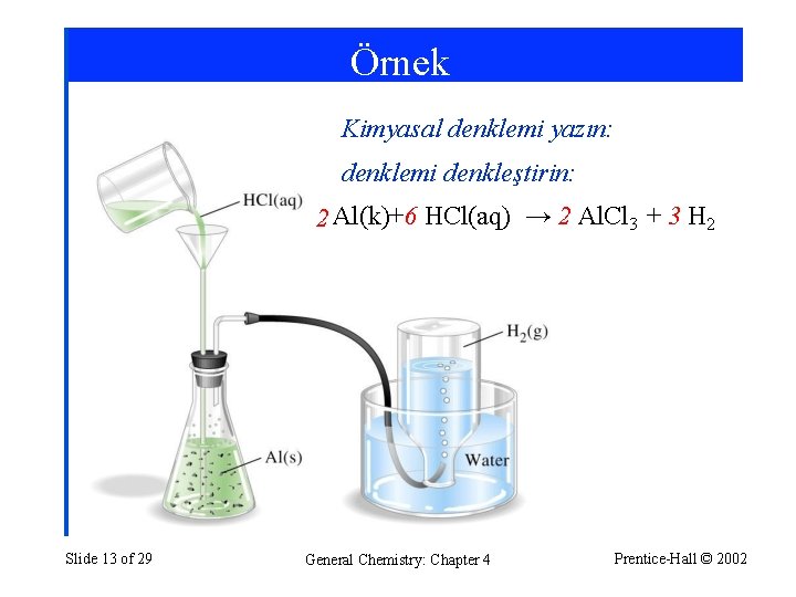 Örnek Kimyasal denklemi yazın: denklemi denkleştirin: 2 Al(k)+6 HCl(aq) → 2 Al. Cl 3