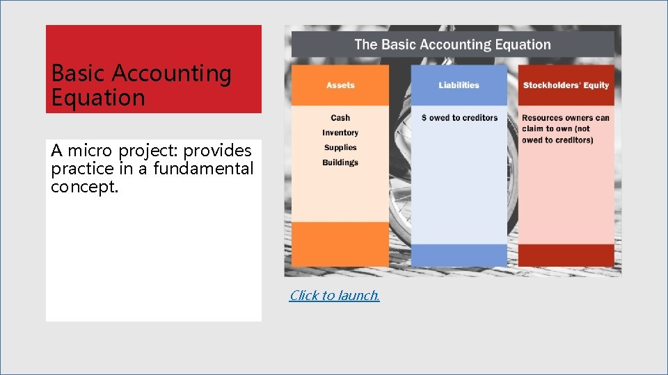 Basic Accounting Equation A micro project: provides practice in a fundamental concept. Click to