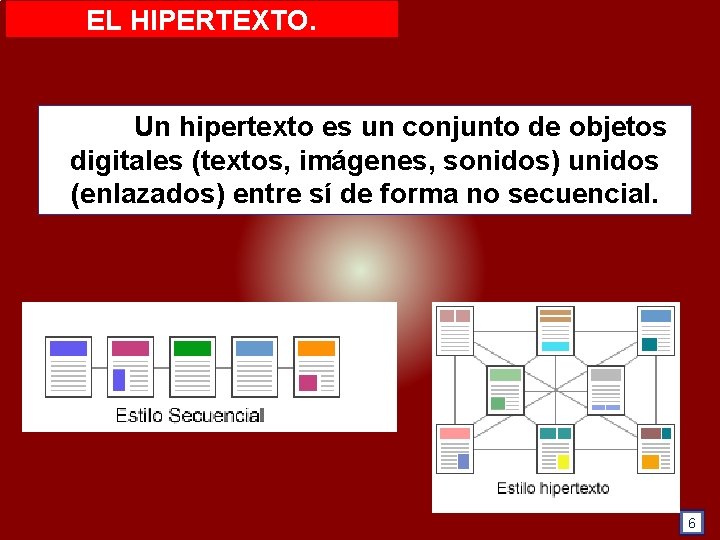 EL HIPERTEXTO. Un hipertexto es un conjunto de objetos digitales (textos, imágenes, sonidos) unidos