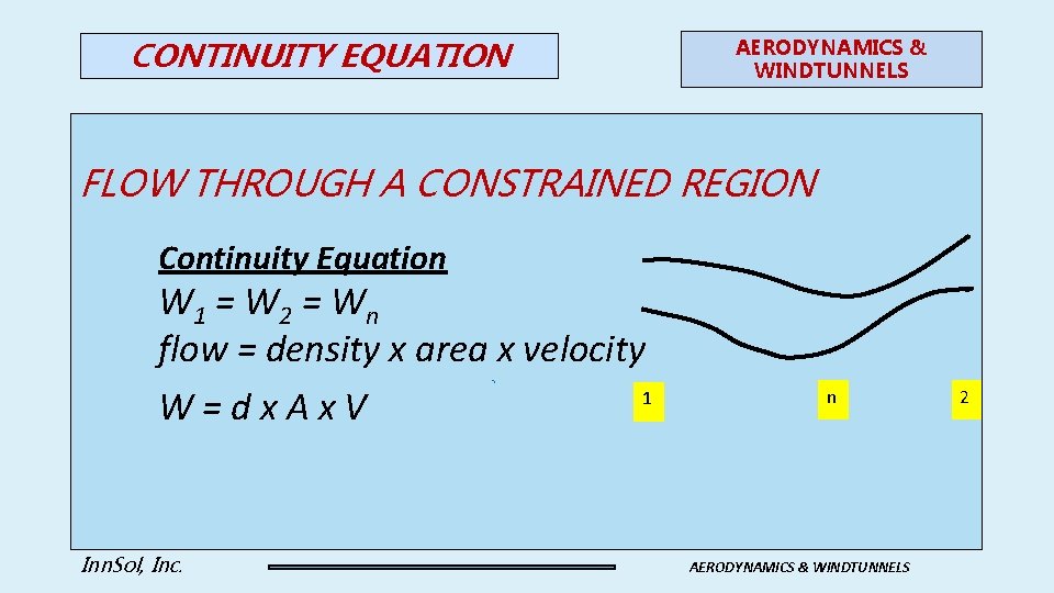 CONTINUITY EQUATION AERODYNAMICS & WINDTUNNELS FLOW THROUGH A CONSTRAINED REGION Continuity Equation W 1
