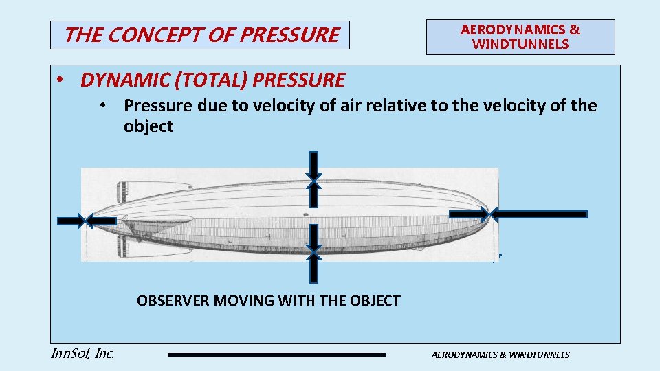 THE CONCEPT OF PRESSURE AERODYNAMICS & WINDTUNNELS • DYNAMIC (TOTAL) PRESSURE • Pressure due