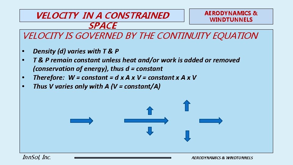 AERODYNAMICS & VELOCITY IN A CONSTRAINED WINDTUNNELS SPACE VELOCITY IS GOVERNED BY THE CONTINUITY
