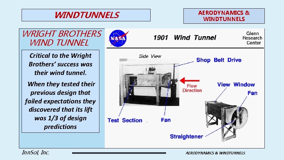 WINDTUNNELS AERODYNAMICS & WINDTUNNELS WRIGHT BROTHERS WIND TUNNEL Critical to the Wright Brothers’ success