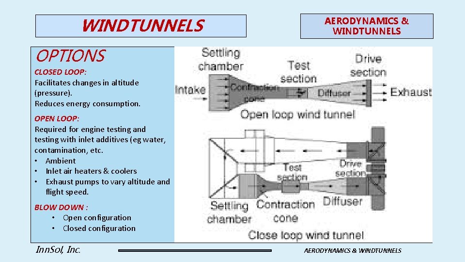 WINDTUNNELS AERODYNAMICS & WINDTUNNELS OPTIONS CLOSED LOOP: Facilitates changes in altitude (pressure). Reduces energy
