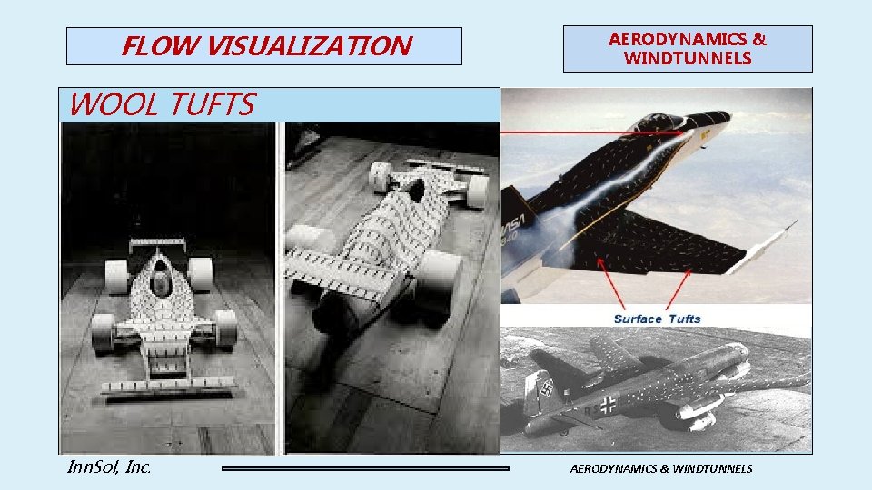 FLOW VISUALIZATION AERODYNAMICS & WINDTUNNELS WOOL TUFTS Inn. Sol, Inc. AERODYNAMICS & WINDTUNNELS 