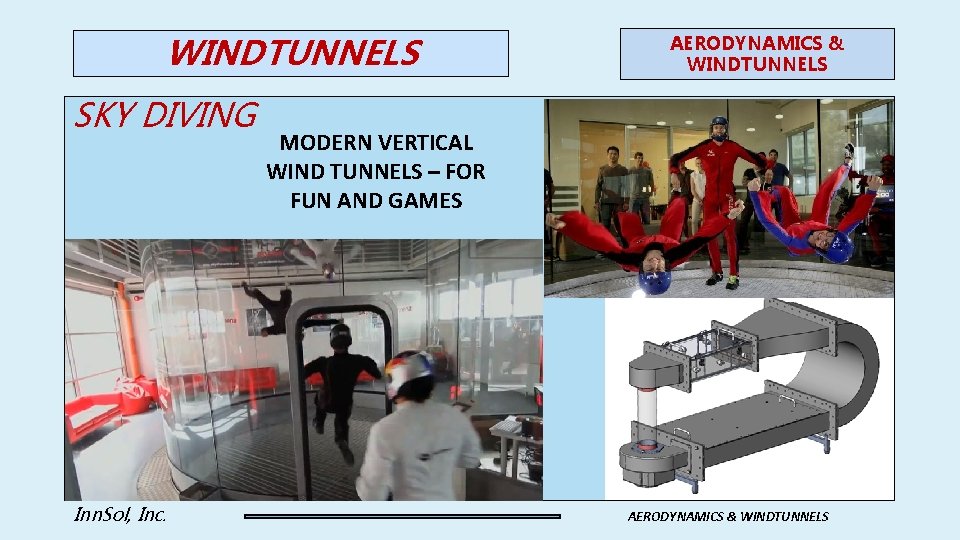 WINDTUNNELS SKY DIVING Inn. Sol, Inc. AERODYNAMICS & WINDTUNNELS MODERN VERTICAL WIND TUNNELS –