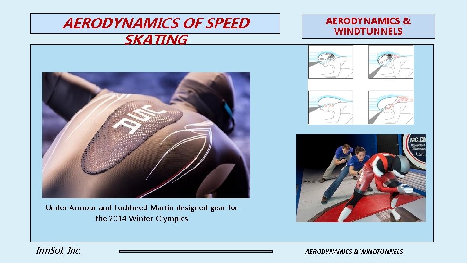 AERODYNAMICS OF SPEED SKATING AERODYNAMICS & WINDTUNNELS Under Armour and Lockheed Martin designed gear