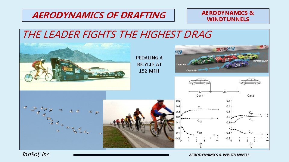 AERODYNAMICS OF DRAFTING AERODYNAMICS & WINDTUNNELS THE LEADER FIGHTS THE HIGHEST DRAG PEDALING A