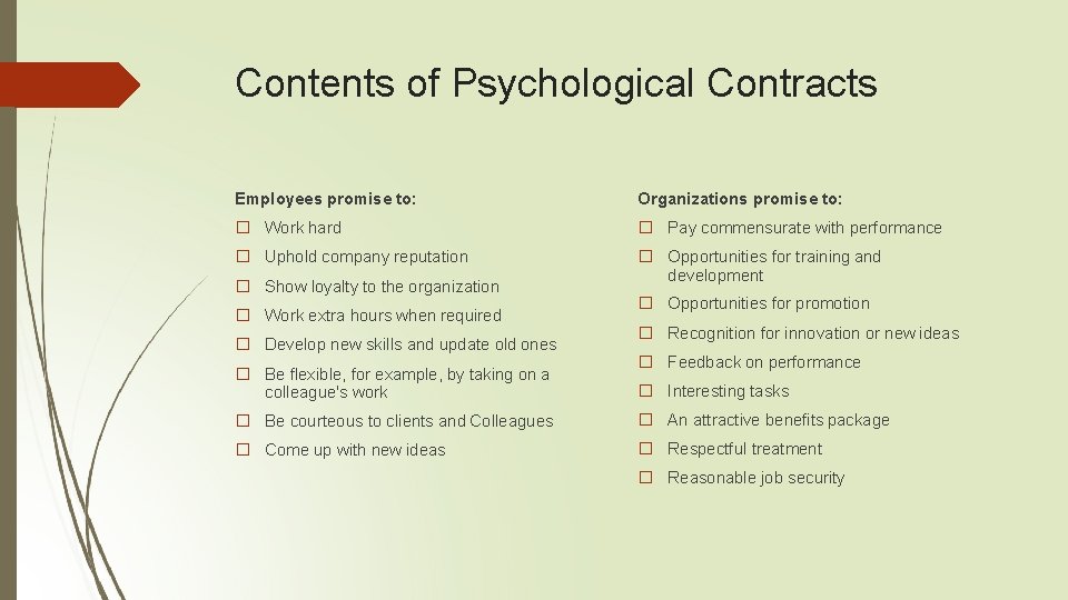 Contents of Psychological Contracts Employees promise to: Organizations promise to: � Work hard �